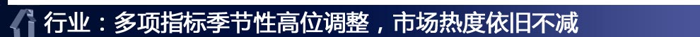 行業(yè)：多項指標(biāo)季節(jié)性高位調(diào)整，市場熱度依舊不減